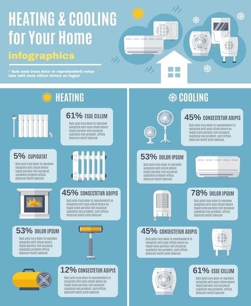 printable hvac maintenance checklist pdf